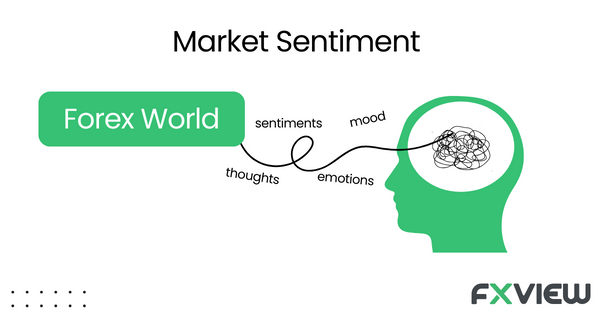 market sentiment refers to the overall mood or emotional tone of traders towards a particular currency pair.