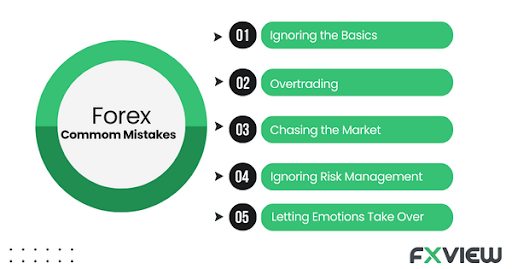 5 common mistakes in forex trading