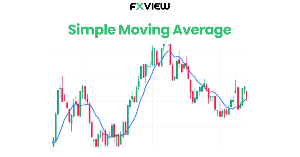 Fundamental analysis vs technical analysis