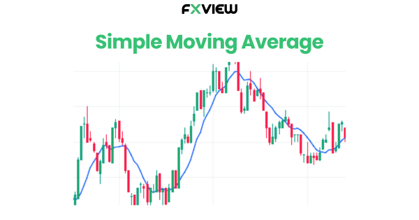 Technical Analysis